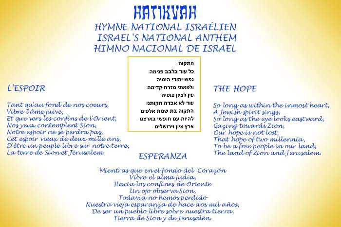 Hatikvah, traductions